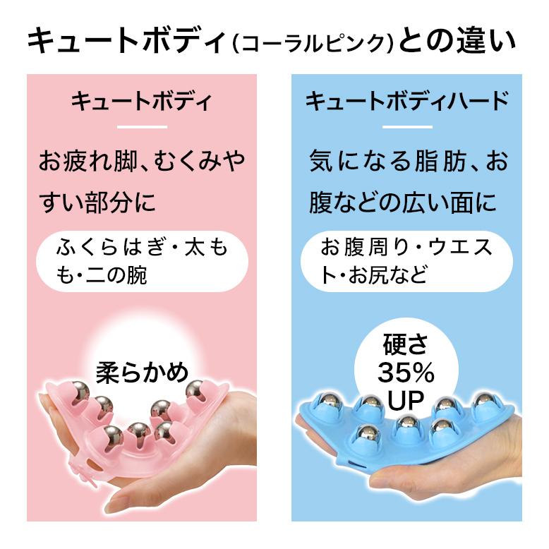 Sunpac（サンパック） キュートボディ ハード ダイエット マッサージ