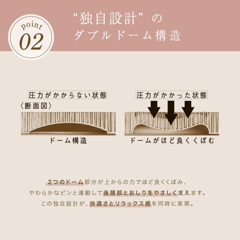 バスリラクシン ご褒美リラックスセット ヘッド・ネック用 バスピロー バス枕 バスまくら 枕 肩こり 首こり お風呂グッズ リラックス バスタブ |  | 04