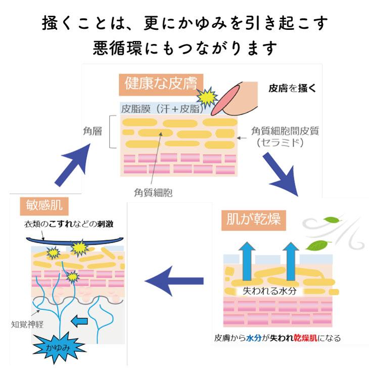 爪カバー手袋｜sunpac｜04