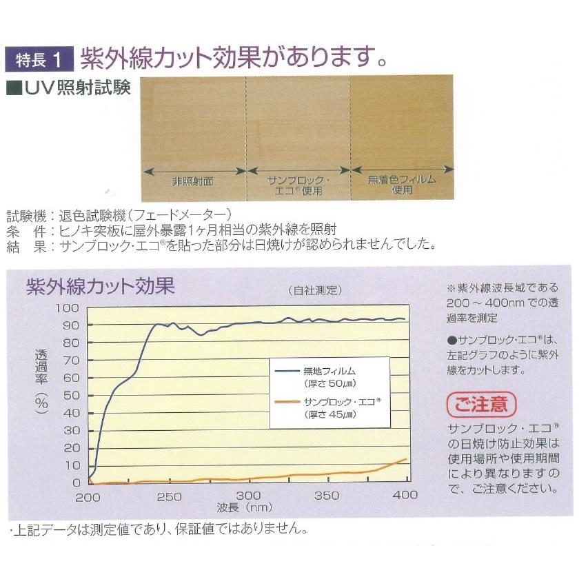 サンブロック・エコ 養生シート 木材日焼け防止 リホーム 】 サンブロック・エコ（観音開き） 0.045×2200mm×100m 3本（大倉工業