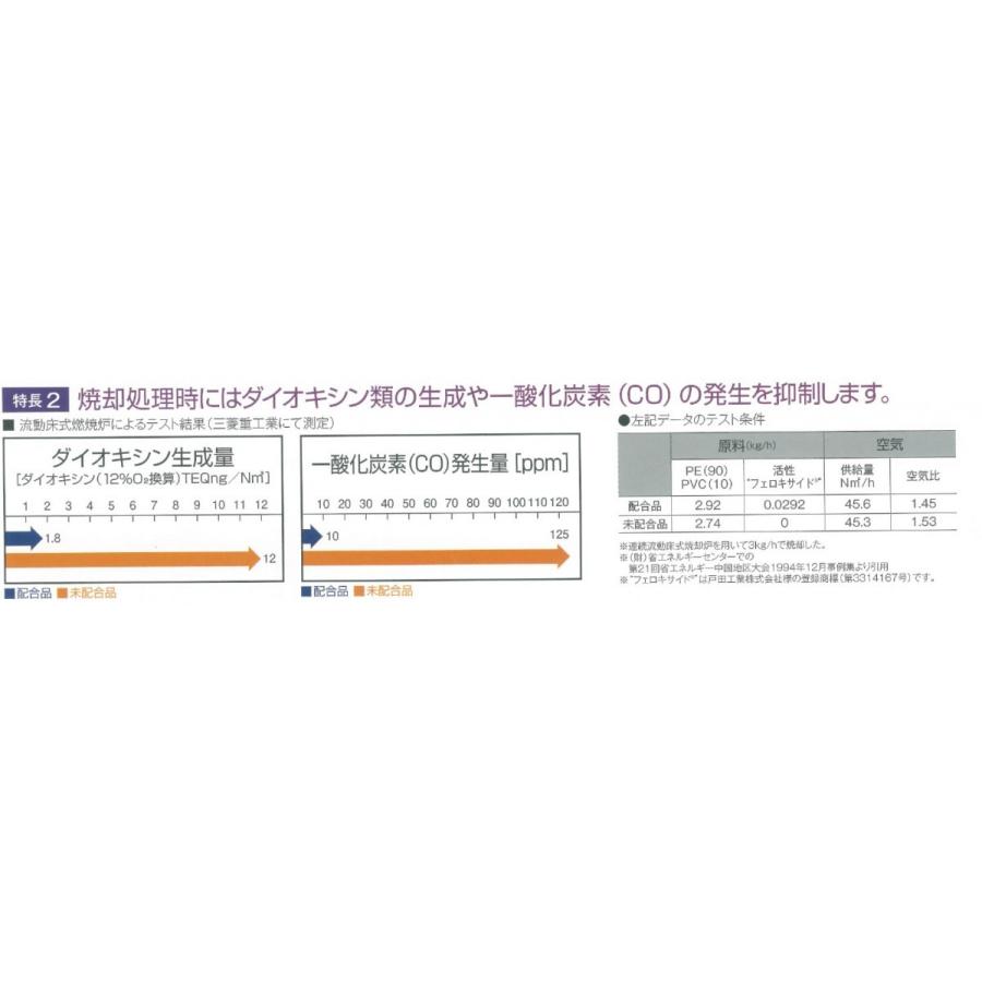 サンブロック・エコ（観音開き） 0.045×2200mm×100m 3本（大倉工業