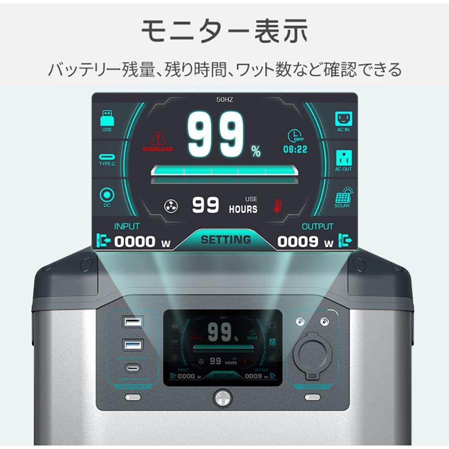 ポータブル電源 大容量 1500w 1008wh キャンプ 業務用 パススルー対応