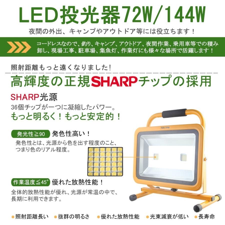 LED 投光器 充電式 屋外 ポータブル 144W 防水 工事用 作業灯 ワークライト 2年保証 :144wtgd1:Sunpie - 通販 - Yahoo!ショッピング LED 投光器 充電式 屋外 ポータブル 144W 防水 工事用 作業灯 ワークライト 2年保証 :144wtgd1:Sunpie - 通販 - Yahoo!ショッピング