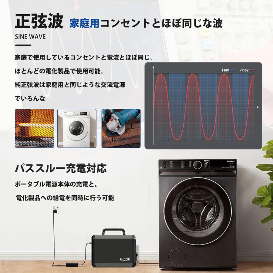 ポータブル電源 大容量 1000w 1500wh キャンプ 業務用 パススルー対応 