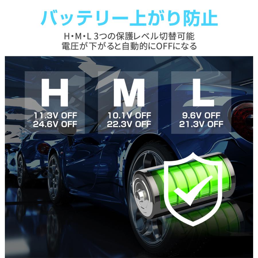 ポータブル 冷蔵庫 車載 22L 冷凍庫 Bタイプ -22℃〜10℃ ミニ冷蔵庫 12V 24V車に対応 AC DC電源対応 | SUNPIE | 04