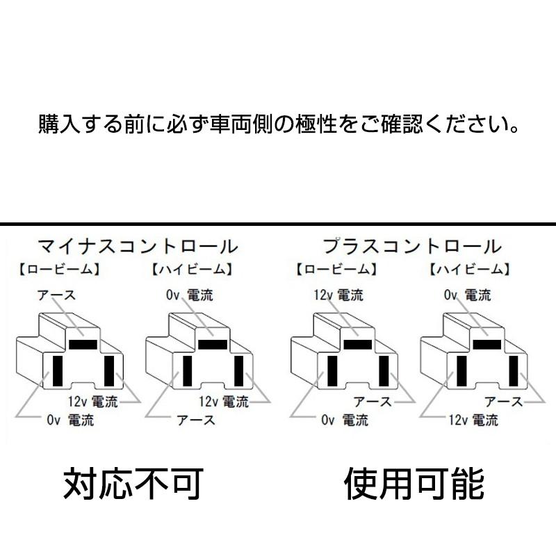 バイク LEDヘッドライト H4 hi/lo HS1 20W 2000LM 6000K 直流DC12V ホワイト 白 COBチップ使用 オートバイ 二輪用 LEDバルブ ledh4 1個 1年保証付き｜sunpie｜06