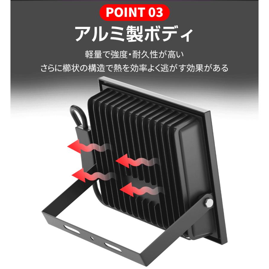 ブラックライト LED uvライト 30w 60w 120w 紫外線ライト 夜光ライト 2