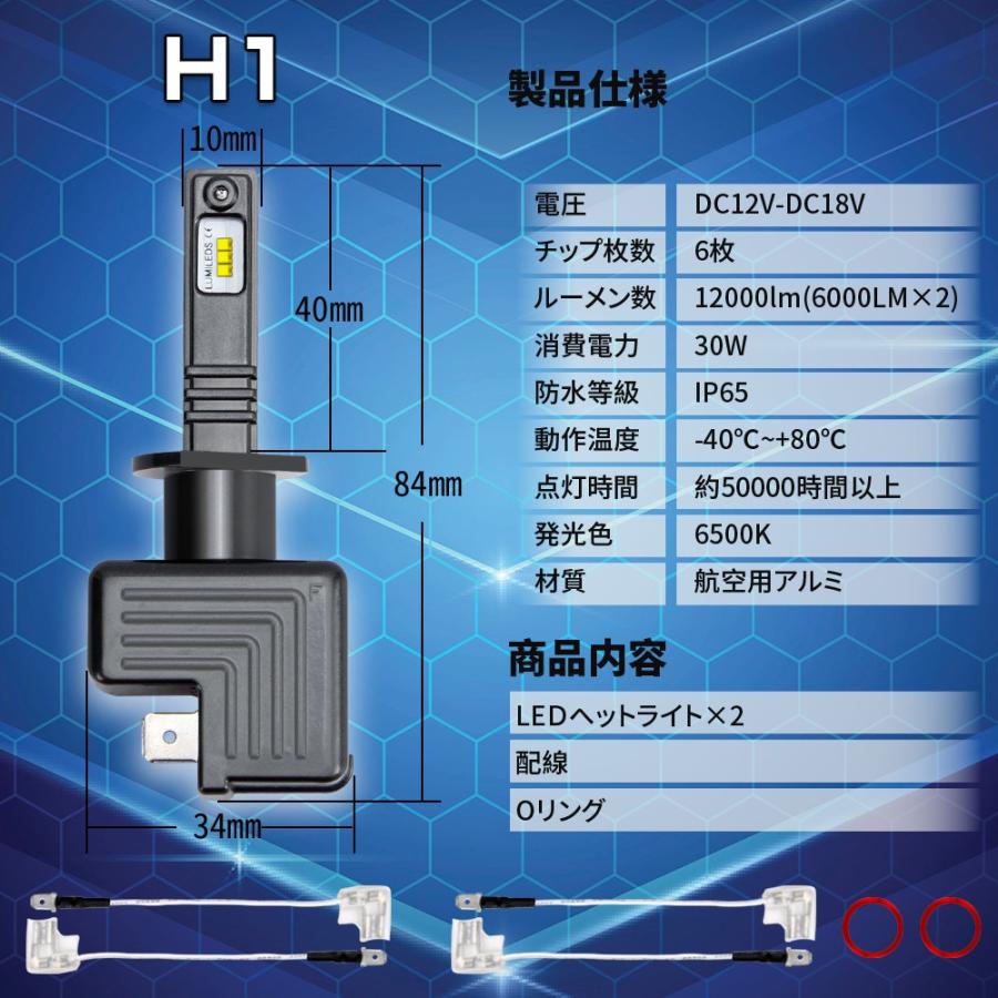 LEDヘッドライト H1 H4 Hi/Lo H8 H11 H16 HB3 HB4 車検対応 防水 12000Lm 一体型 6500K｜sunpie｜12