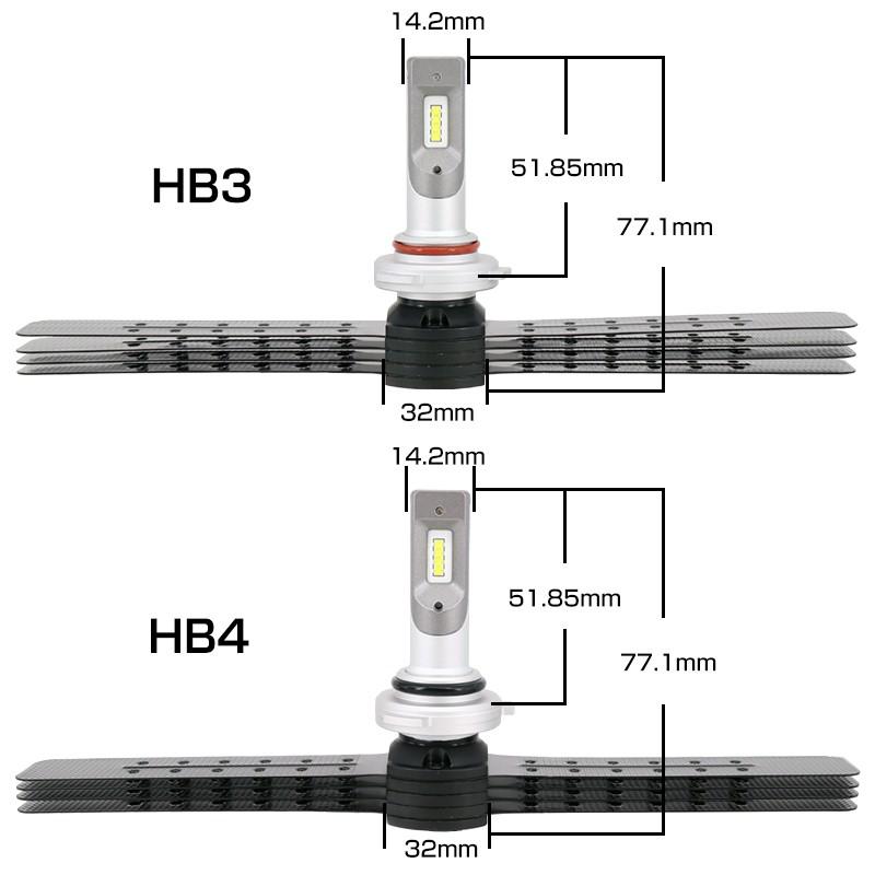 LEDヘッドライト フォグランプ H4 hi/lo H1 H7 H8 H11 H16 HB3 HB4 車検対応 8000LM カットライン  光軸調整可能 ファンレス ヒートリボン