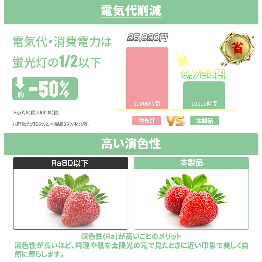 3年保証 シーリングライト 8畳 LED リモコン付 調光 調色 常夜灯/タイマー機能付き 軽量 屋内照明 天井直付灯 | ブランド登録なし | 05