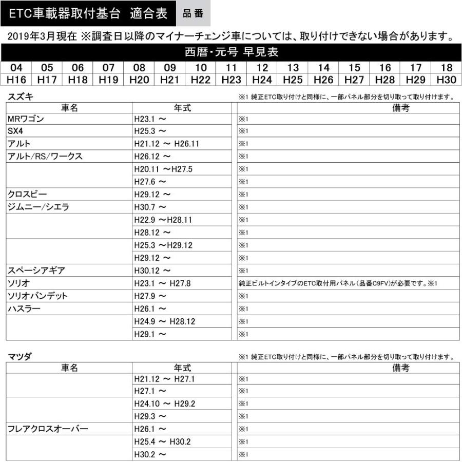 スズキ系用 オーディオパーツ 純正 ETC取付基台 日本語マニュアル付き | ブランド登録なし | 05