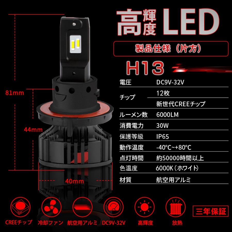 LED ヘッドライト フォグランプ H1 H4 H7 H8 H11 H16 H13 HB3 HB4 D2R D4R D2C D4C 車検対応 12000LM 6000K カットラインあり 3年保証 CREE製チップ 2個セット｜sunpie｜21