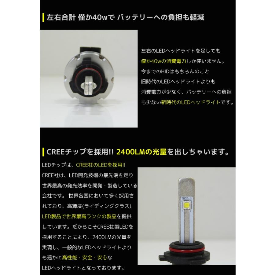 Led ヘッドライト Hb4 9006 2400lm コントローラー バラスト不要 Cree社 車 ヘッドランプ フォグランプ 6000k 12v 24v Ledhb4 Ledheadlightk2 Hb4 Sunpie 通販 Yahoo ショッピング