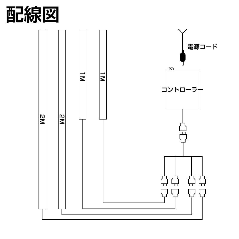 Ledテープライト Rgb 車 6m 4本 360連 防水 連結式 専用リモコン コントローラー 電源コード 両面テープ付き Ledtape 5050 6m Rgb Sunpie 通販 Yahoo ショッピング
