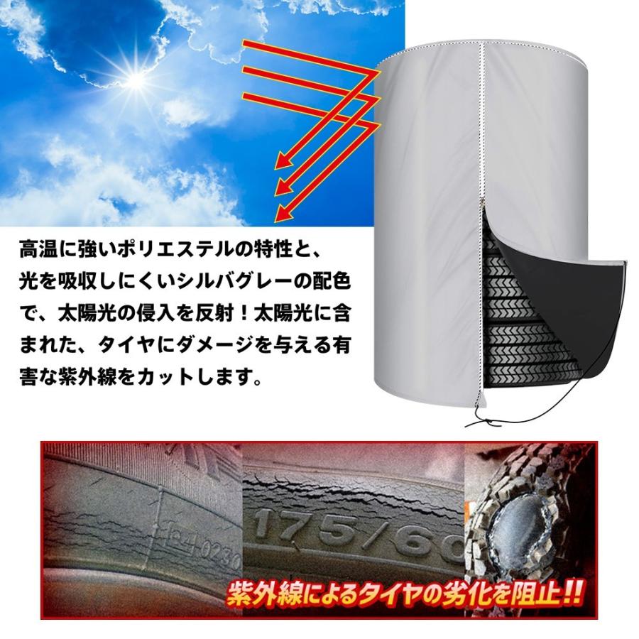 自動車用タイヤカバー 屋外 4本 Sサイズ タイヤ劣化防止 タイヤ保管