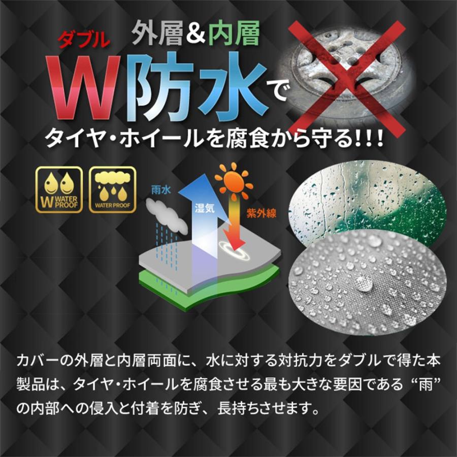 自動車用タイヤカバー 屋外 4本 S M L タイヤ劣化防止 タイヤ保管 防水