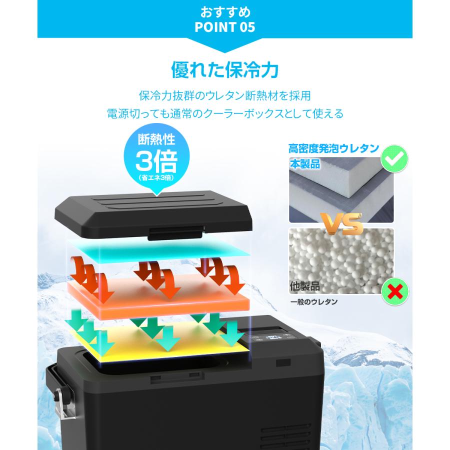 ポータブル 冷凍庫 車載冷蔵庫 小型 9L ポータブル 1年保証 -20℃〜10℃ ミニ冷蔵庫 急速冷凍｜sunpie｜07