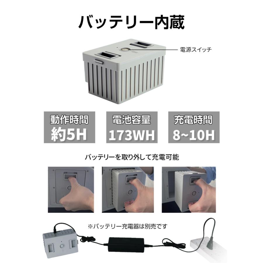 車載冷蔵庫 バッテリー内蔵 30L ポータブル 冷凍冷蔵庫/バッテリー付属 ポータブル 冷凍庫 車載冷蔵庫 バッテリー内蔵 30L 冷凍冷蔵庫 1年保証