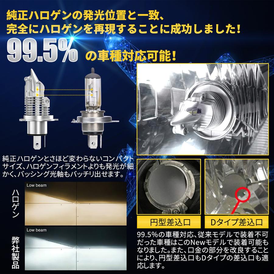 【68%OFF!】 H4 LED low1600ルーメン hi1600ルーメン 6500K ライト ienomat.com.br
