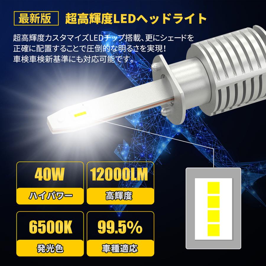 H1 LEDヘッドライト◇ヒートリボン冷却式◇新品◇2本セット◇30W 3200LM 6000K◇ ヒートリボン採用LEDヘッドライト/フォグライト LB3K-H1 | マックス