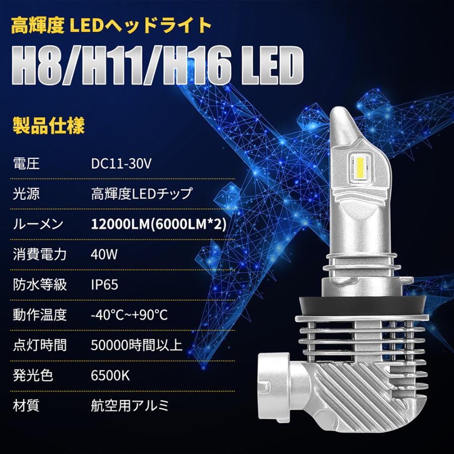 LEDフォグランプ ヘッドライト  H8 H9 H11 H16 ハイビーム 車検対応 防水 12000LM 3年保証 q10 ポン付け 一体式 6500K 40W ホワイト 2本セット｜sunpie｜08