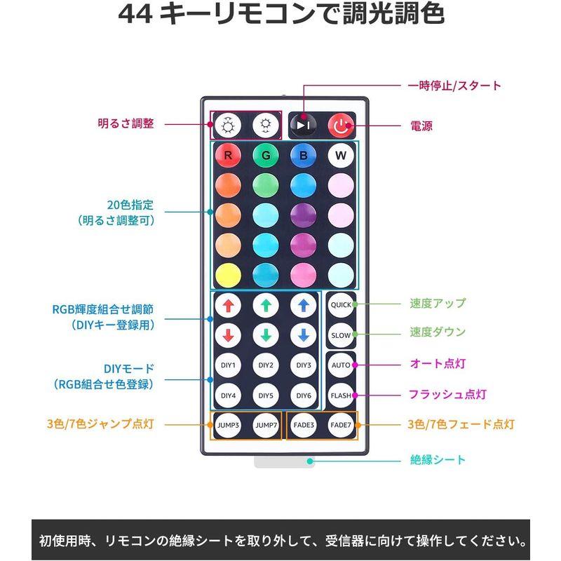 メーカー直売 Lepro LEDテープライト SMD RGB 10m m (5m*2本) 間 300連 30leds 正面発光 明るさ調整 5050  防水 デッキ、ウッドデッキ