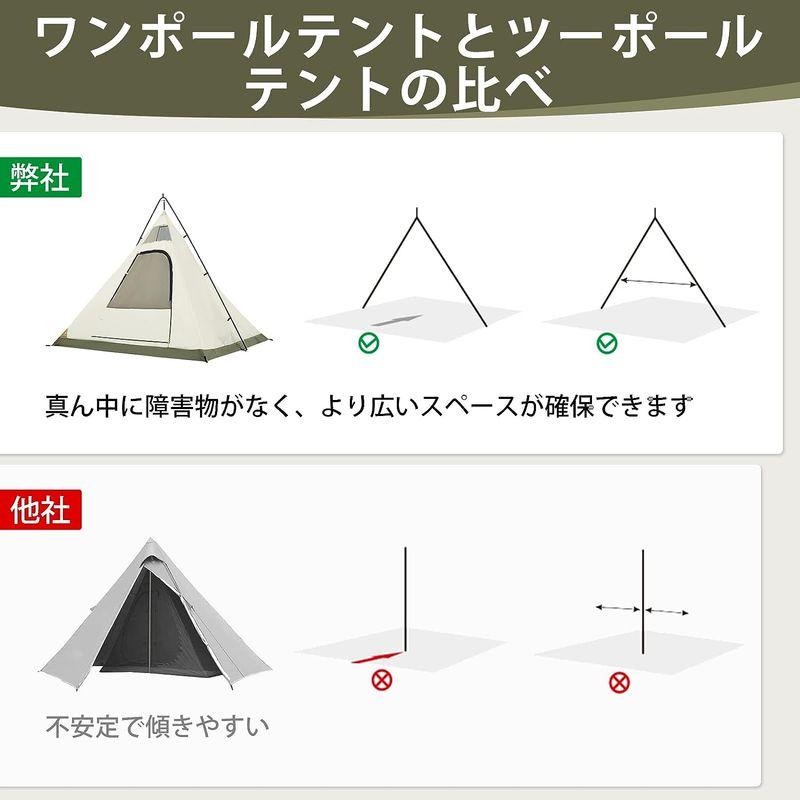 TIMBER RIDGE テント ティピーテント フレーム型 ツーポールテント 二股ポール 3-4人用 二重層 設営簡単 出入口2つ 通気 RIDGE テント ティピーテント フレーム型 ツーポールテント 二股ポール 4人用 二重層 設営簡単 出入口2つ 通気