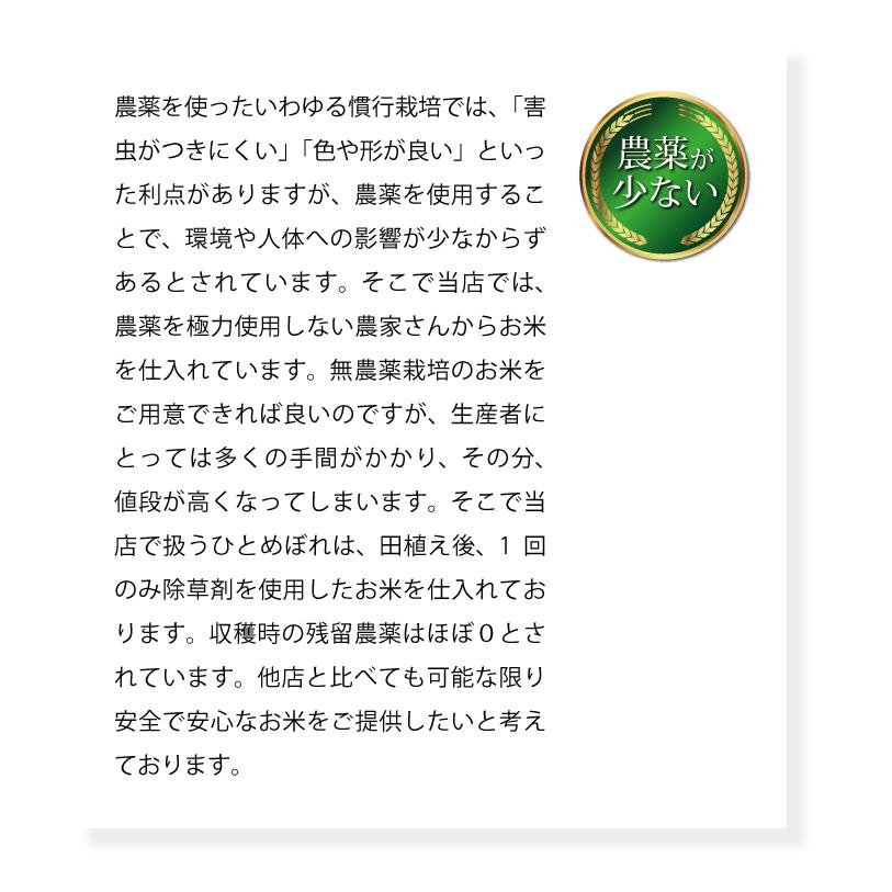 米 30kg お米 ひとめぼれ 送料無料 新米 令和5年 白米 まとめ買い 業務用米 埼玉県産（北海道・九州+300円）沖縄・離島不可｜sunrice｜07