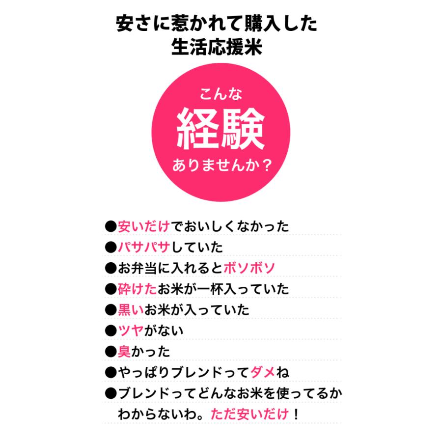 米 30kg お米 コシヒカリ ブレンド米 送料無料 白米 業務用米 まとめ買い（北海道・九州+300円）離島不可｜sunrice｜08