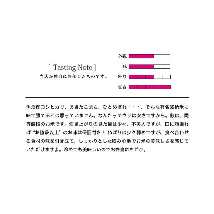 米 30kg お米 ブレンド米 安い 送料無料 まとめ買い 業務用米 最安値（北海道・九州+300円）沖縄・離島不可 米屋仕立て |  | 07