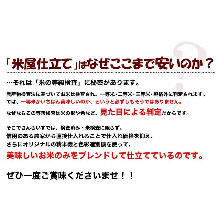 米 10kg お米 ブレンド米 安い 送料無料 最安値 さんらいす（北海道・九州+300円）｜sunrice｜08