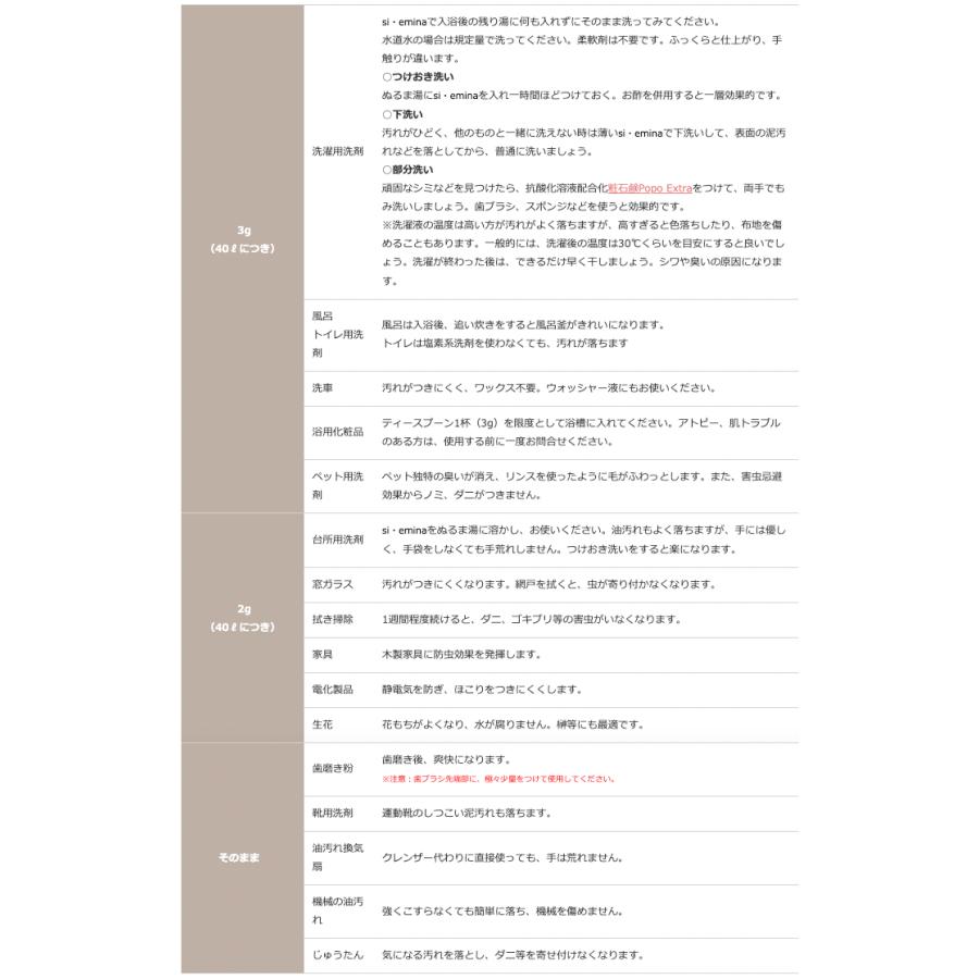 si・emina えみな-EXTRA- えみなエクストラ えみなプレミアム えみな