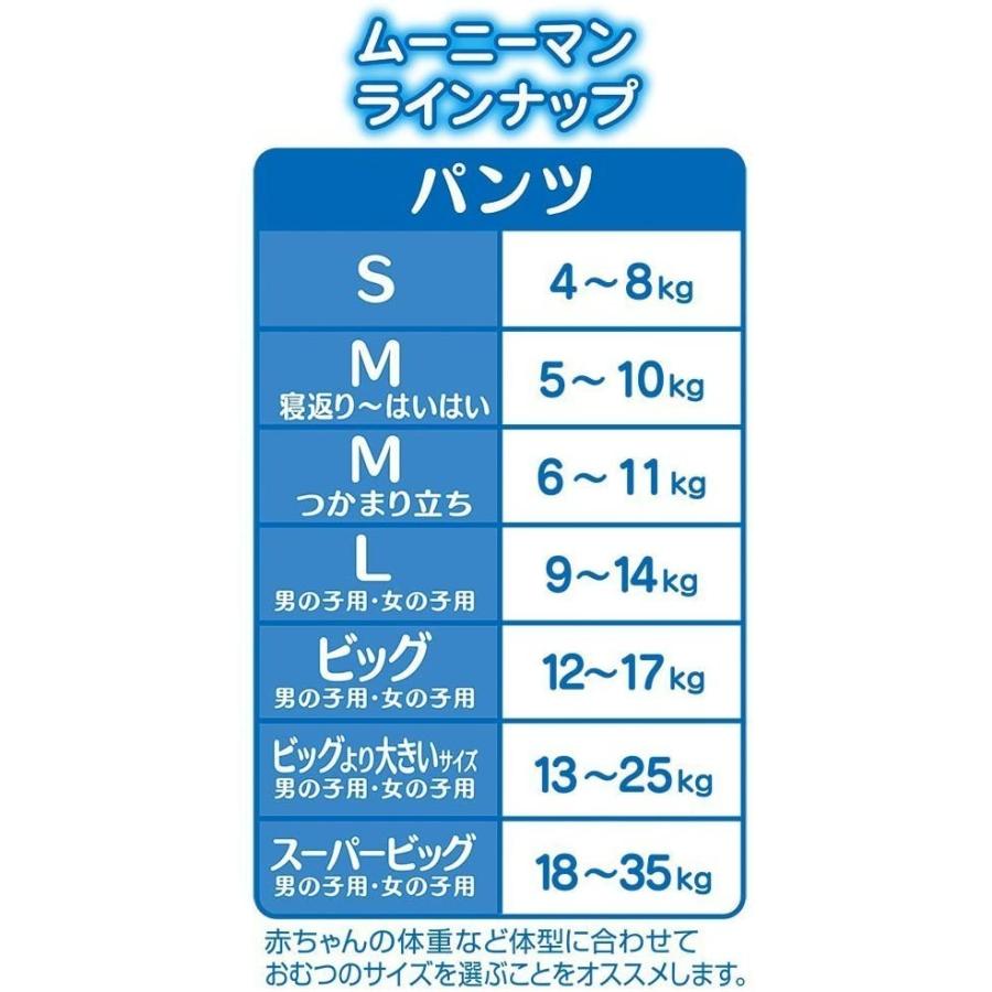 印象のデザイン パンツ Lサイズムーニーマン女の子 ケース品 54枚 3 9 14kg 162枚 エアフィット おむつ トイレ用品 Rockmusikverein De