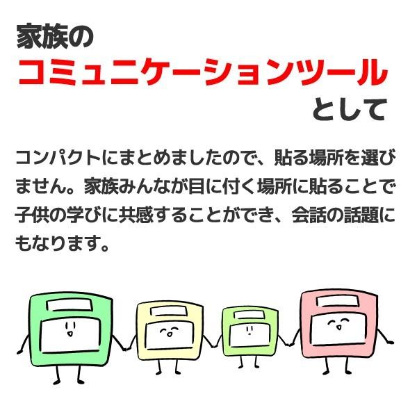 ペタっとステッカー 「天気図を覚えよう！」 小学生 理科 吸着タイプ 