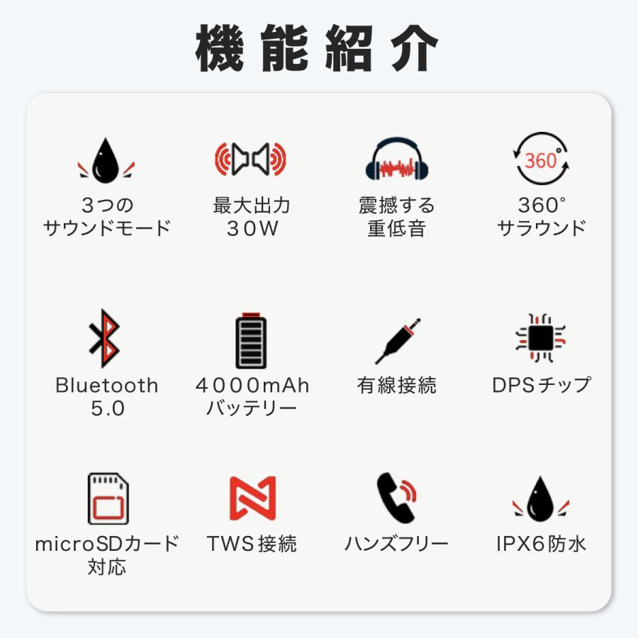 スピーカー bluetooth ブルートゥーススピーカー ワイヤレススピーカー テレビスピーカー ポータブルスピーカー スマホスピーカー 防水 風呂｜sunrise0331｜14