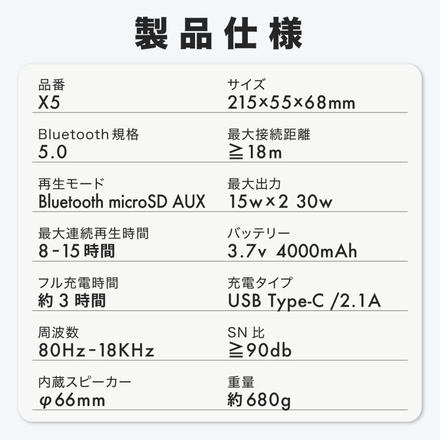 スピーカー bluetooth ブルートゥーススピーカー ワイヤレススピーカー