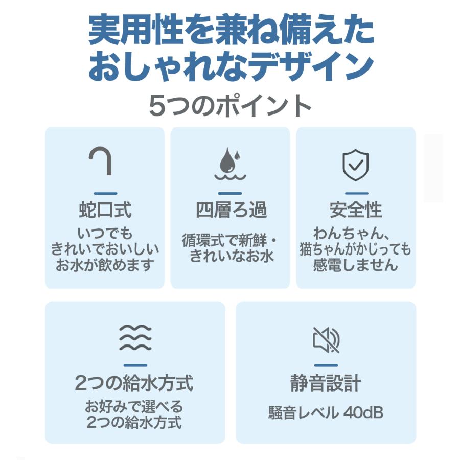 ペット給水器 給水機 猫用給水器 自動給水器 水飲み器 循環式給水器 犬 猫 おすすめ 清潔 静音 透明 大容量 活性炭フィルター 水洗い可能 組立簡単 安全 安心 Petawd01 Sunrise Market 通販 Yahoo ショッピング