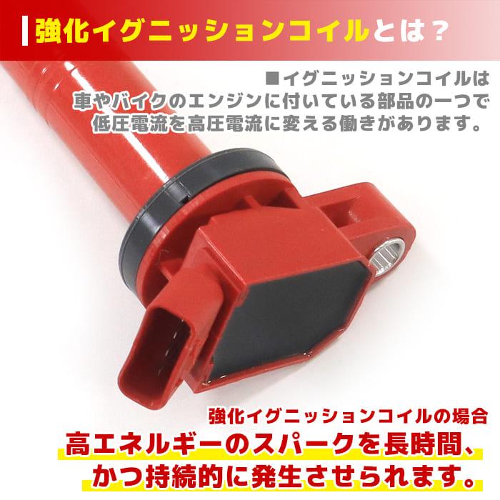【未使用】イオナック レーシング - ZENAQ(ゼナック) | オフィシャルサイト