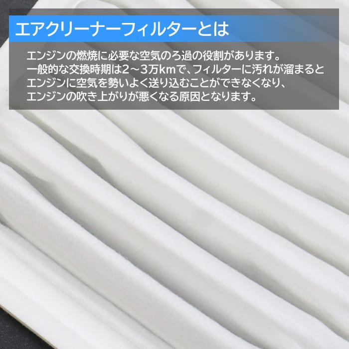 トヨタ ノア NOAH ZRR70G ZRR70W ZRR75G ZRR75W エアフィルター エアクリーナー 3ZRFE 3ZRFAE 17801-21050  互換品 半年保証｜sunriseco419｜02