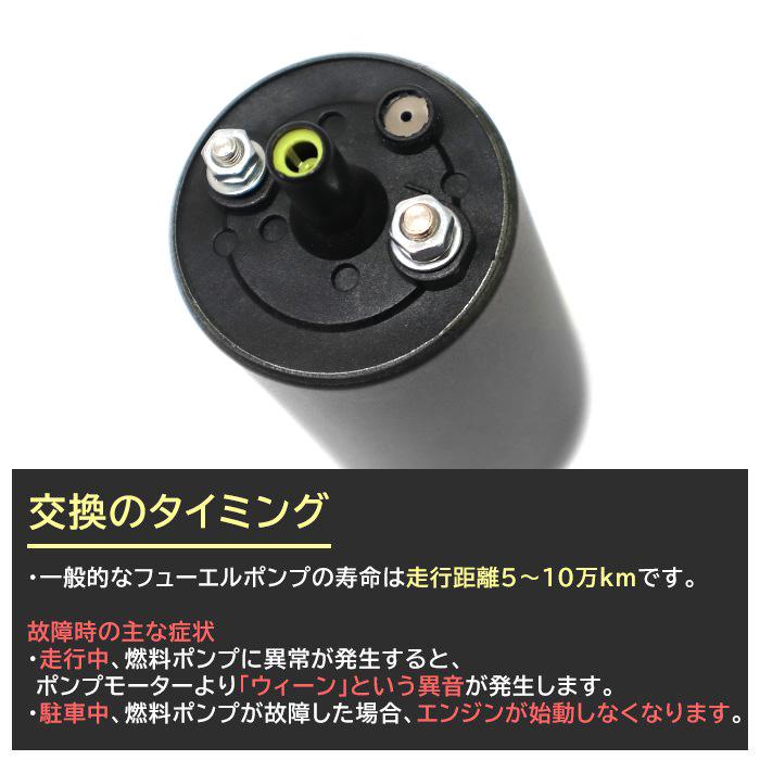 クラウンコンフォート GXS1# LXS11 SXS YXS GBS12 TSS フューエル
