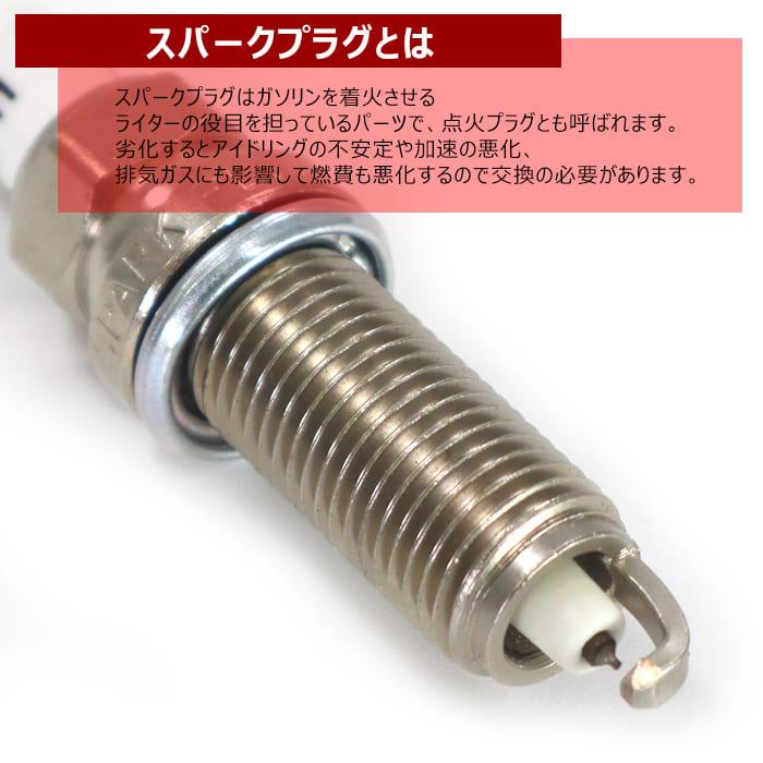 日産 セレナ C25 NC25 イリジウムスパークプラグ 4本 22401
