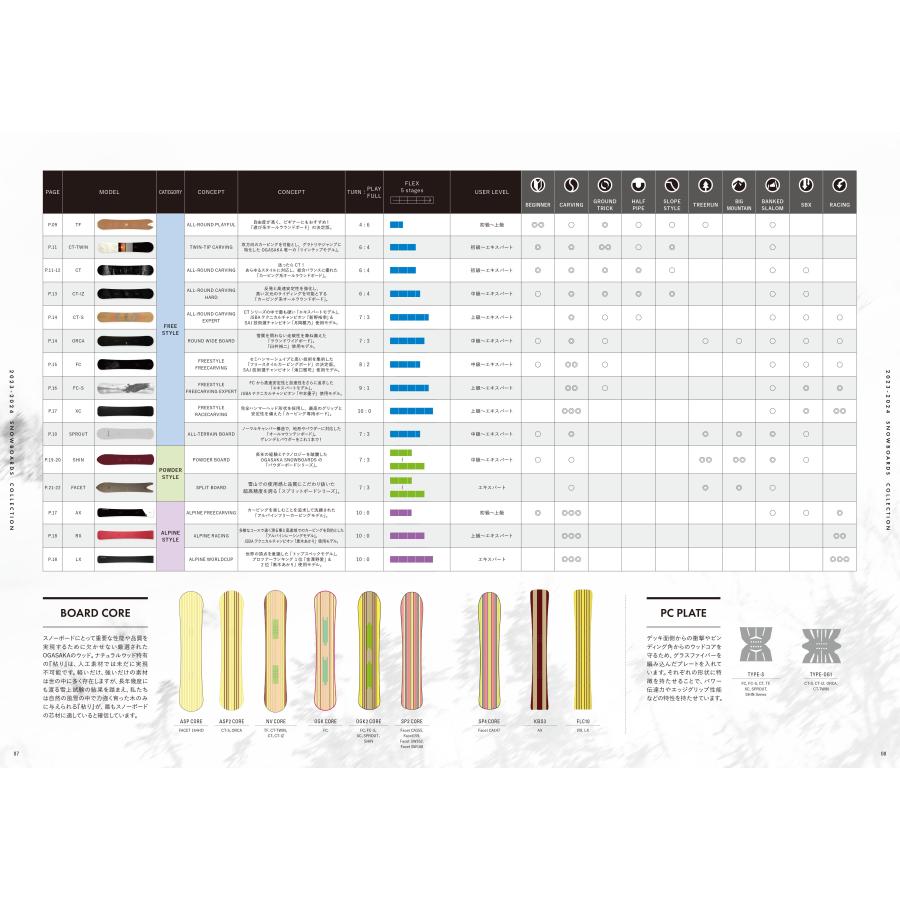 【新入荷】 OGASAKA FACET SW 23-24MODEL 【YW2917110080】(105754円)