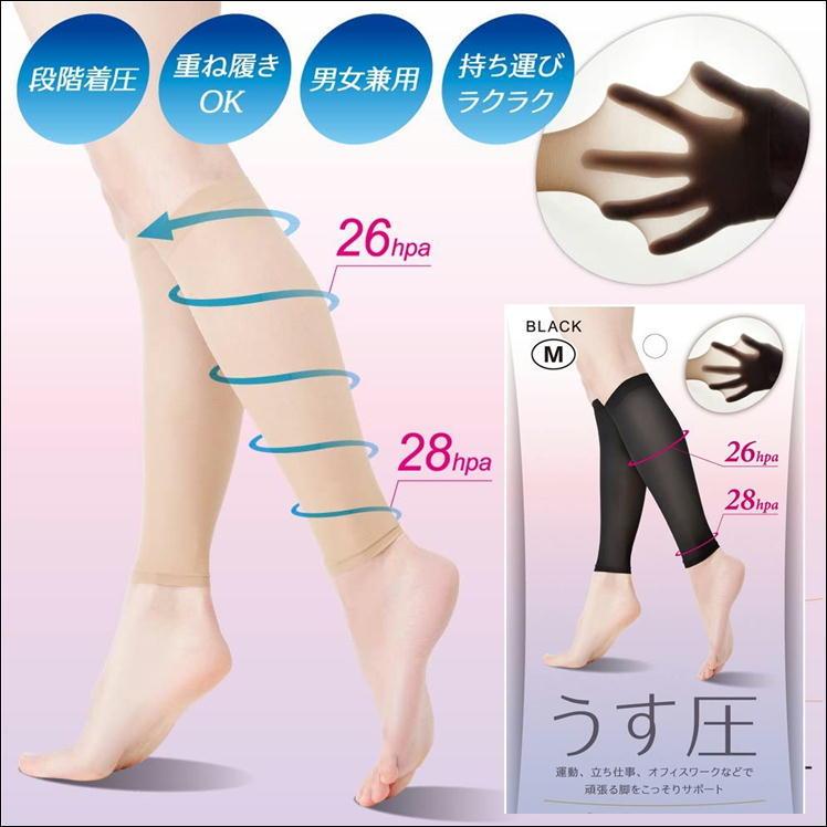 着圧 サポーター ふくらはぎ ソックスストッキング 極薄 下肢静脈瘤 軽減 予防 2枚入