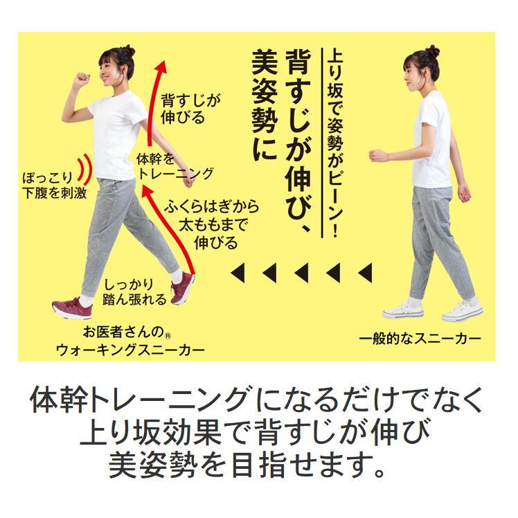 ウォーキングスニーカー 健康 ダイエット シューズ 靴 体幹 ストレッチ 腰痛 対策 ウォーキング 運動靴 ランニング 体幹トレーニング  脱ぎ履きしやすい｜sunroad1｜13