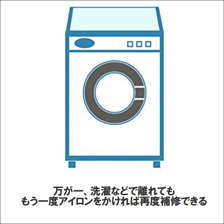 補修布 補修テープ かぎざき あて布 アイロン 接着テープ 虫食い穴 こげ穴 ほつれ 修復 便利 グッズ 服 破れ アイロン接着 日本製 衣類のかぎざき 補修テープ F 91 サンロードヤフー店 通販 Yahoo ショッピング
