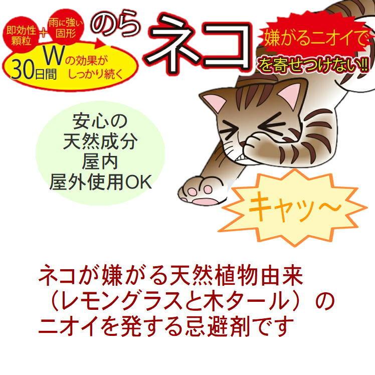 あんしん広場yahoo 店ネコ 小動物侵入防止ボード