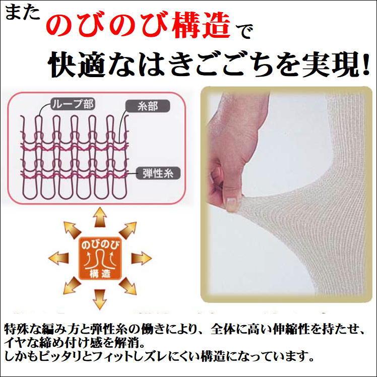 膝サポーター ゲルマ 膝痛 むくみ だるさ スポーツ 高齢者 薄手 関節痛
