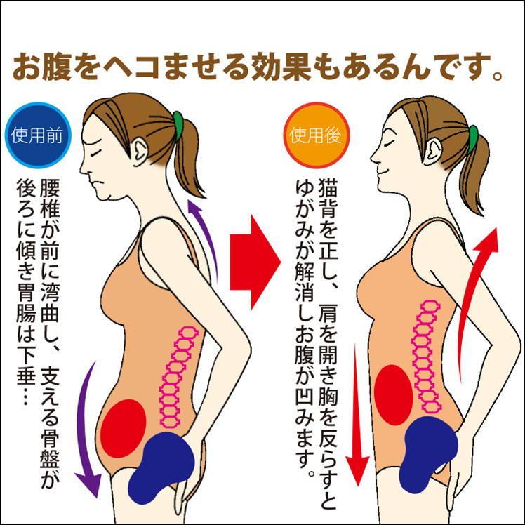 姿勢 矯正 サポーター 猫背 補正 インナー 肩こり 巻き肩 ねこぜ 痛み 歪み 予防 対策 便利 グッズ 二の腕 たるみ 肩甲骨 背骨 背筋 支える 肩楽さん 日本製 S1175 J 0 サンロードヤフー店 通販 Yahoo ショッピング