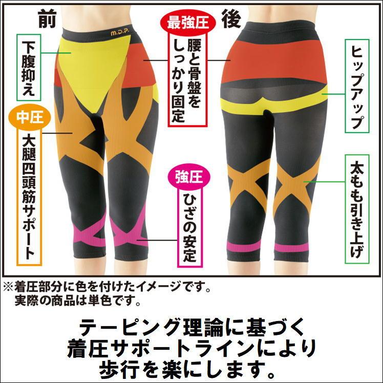 スパッツ 膝 太もも 腰 痛み 歪み 疲れ グラつき むくみ 対策 便利 グッズ スポーツ ランニング ウォーキング 歩行 サポート トリプルx膝腰軽サポート 日本製 S1192 J 0 サンロードヤフー店 通販 Yahoo ショッピング