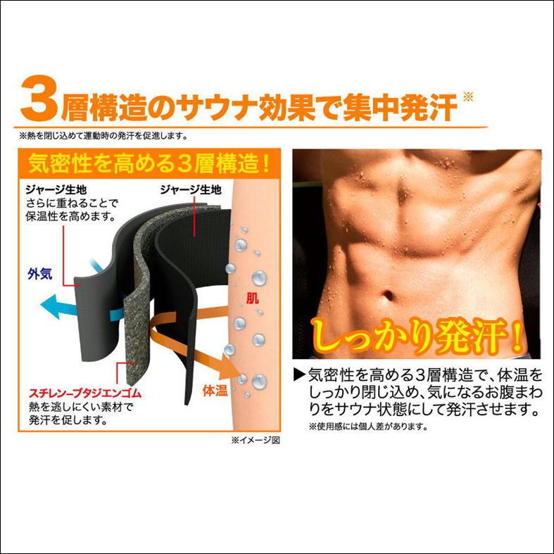 サウナベルト ダイエット 器具 シェイプアップ 発汗 脂肪燃焼